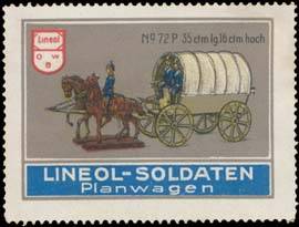 Lineol-Soldaten Planwagen